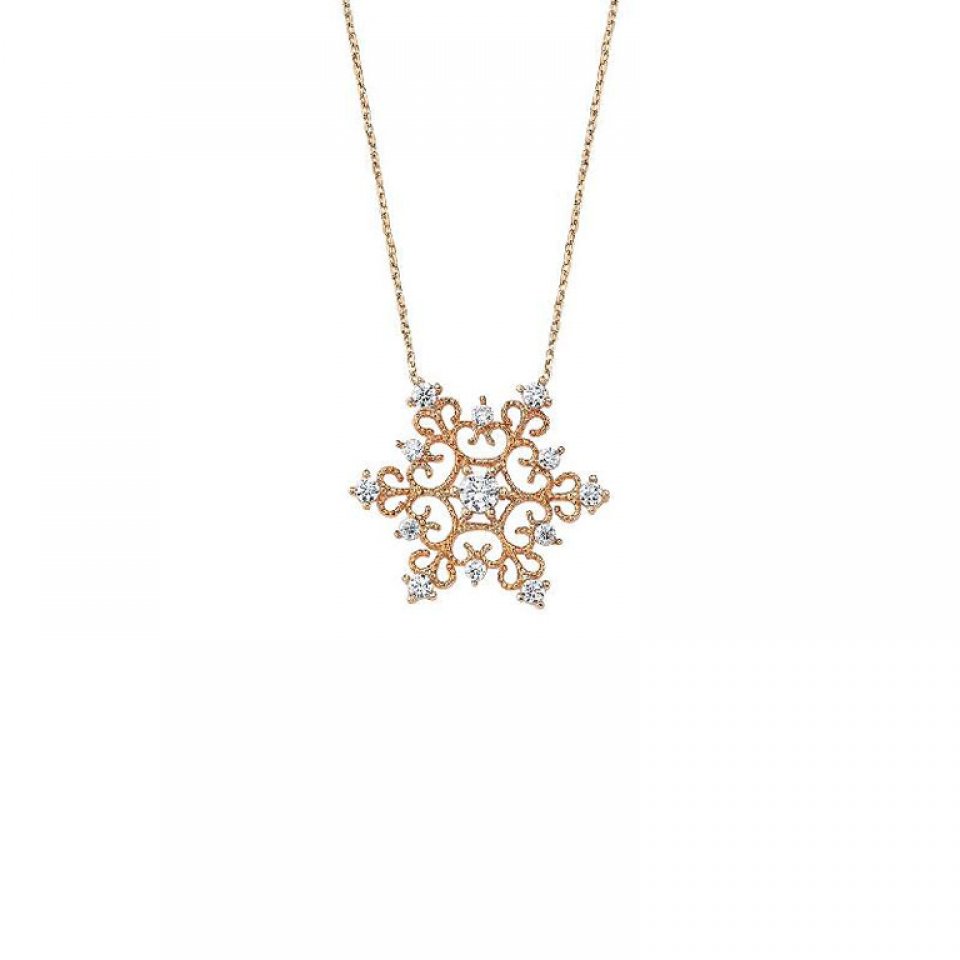  Ürünlerinizi Dekupeletin, Sitenizin Kalitesi Artsın